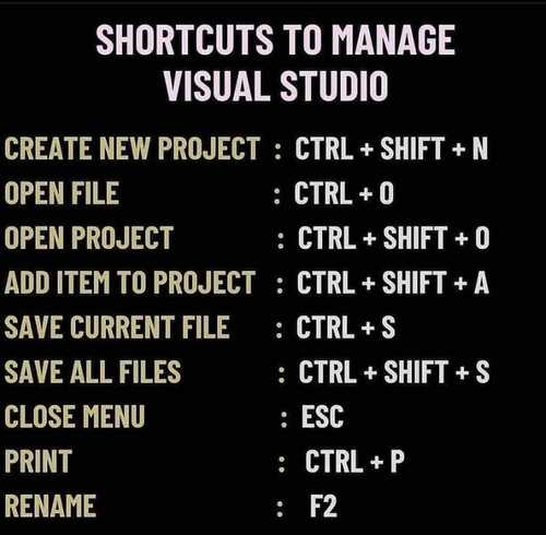vs code shortcuts cheat sheet vs code shortcuts cheat sheet